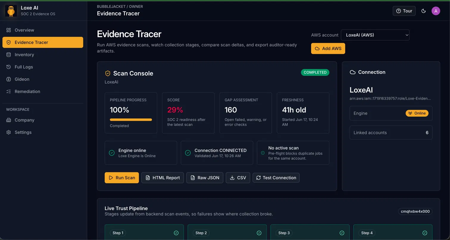Evidence Tracer — the first interface you see after clicking Run Scan