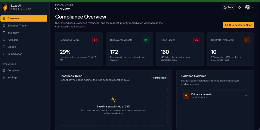 LoxeAI Overview
